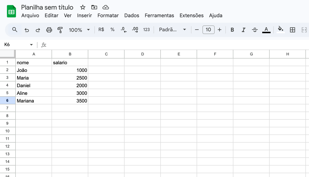 Dados em uma planilha do Google Sheets