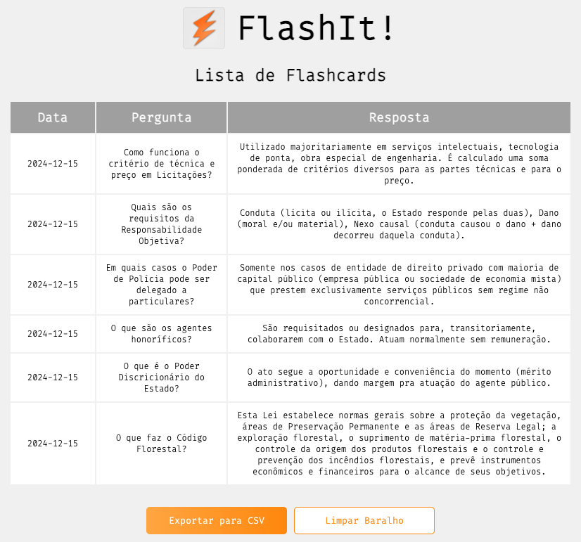 tabela de flashcards